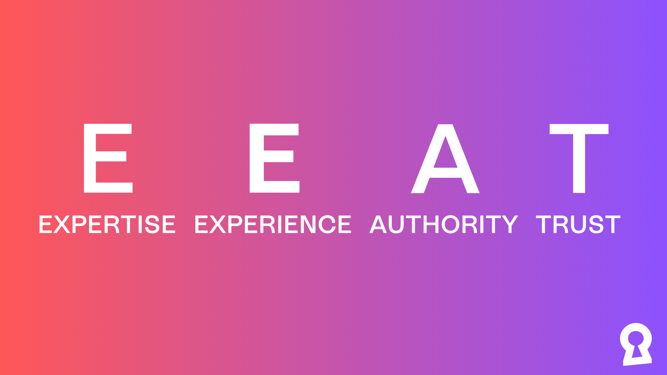expertise, experience, authority, trust